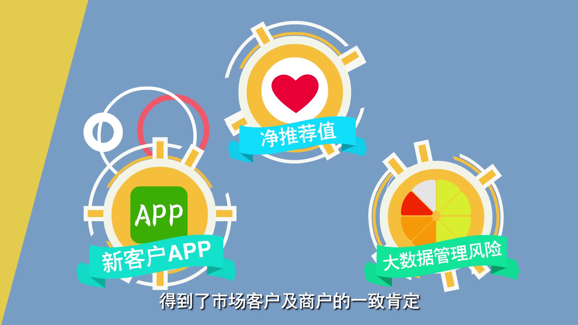 动画宣传片-捷信