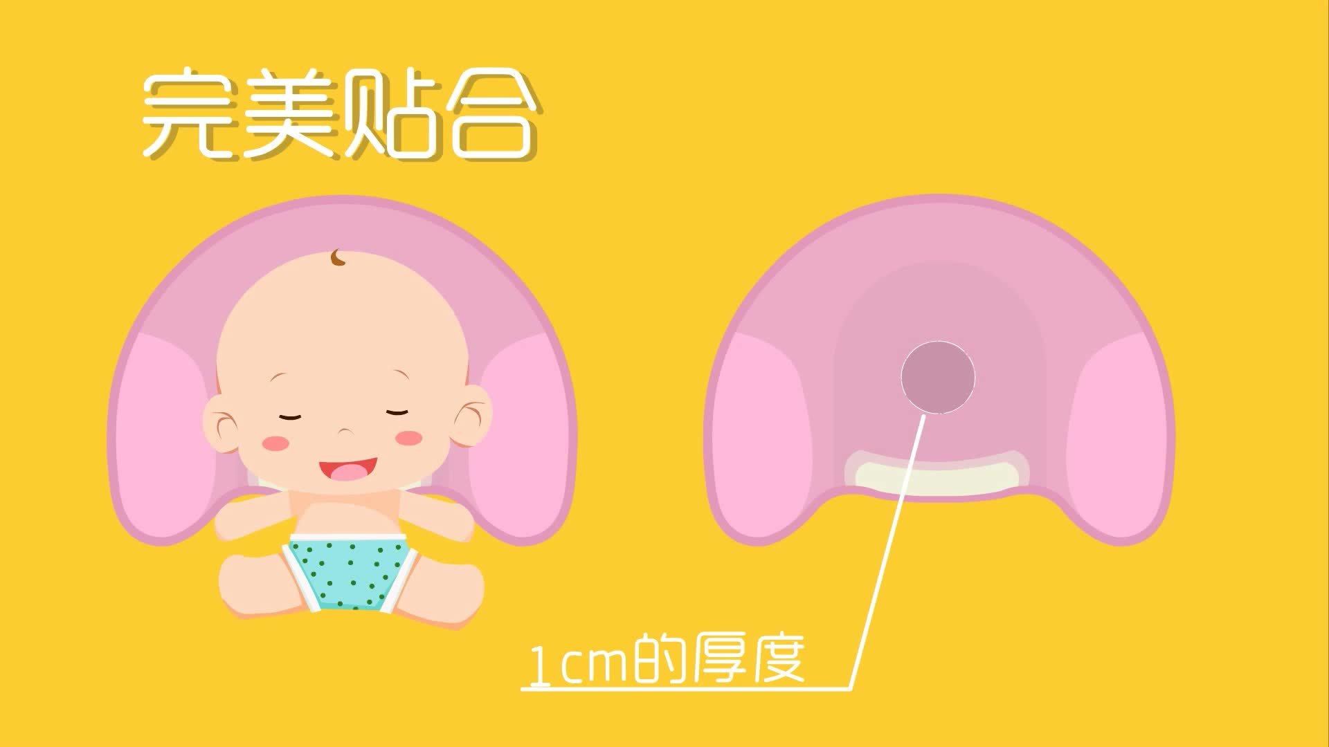 动画宣传片-温欧婴儿