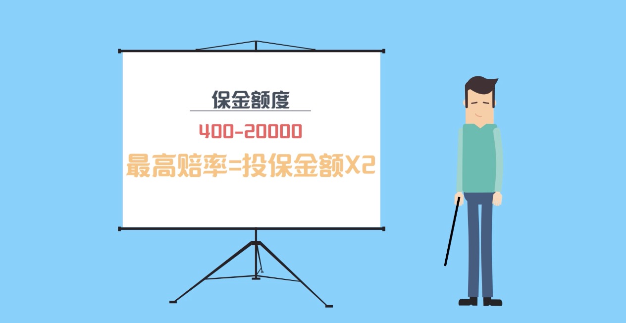 你知道二维动画制作怎么收费的，多少钱一分钟？